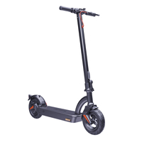 Best Electric Scooter 2022